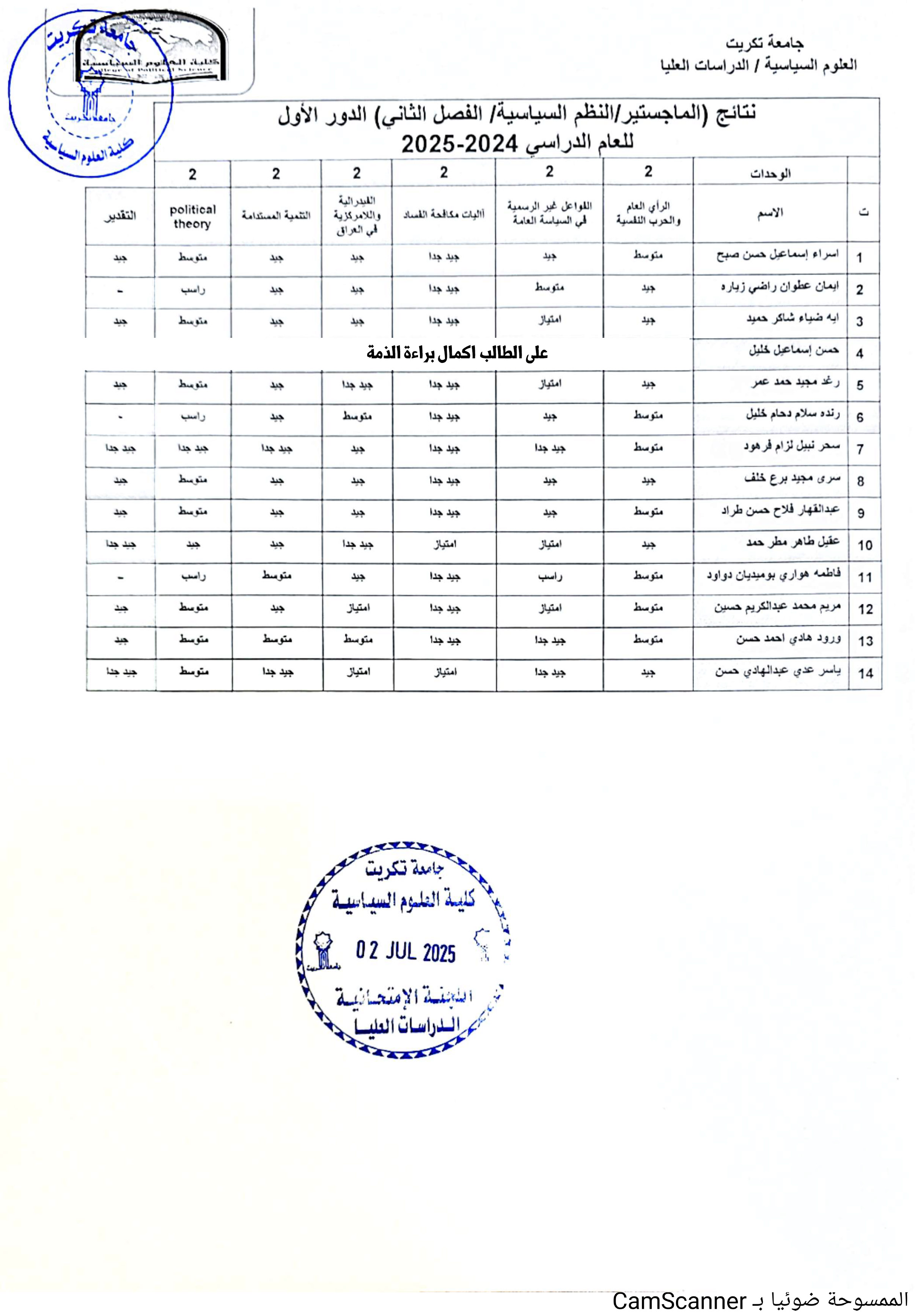 نتائج نظم