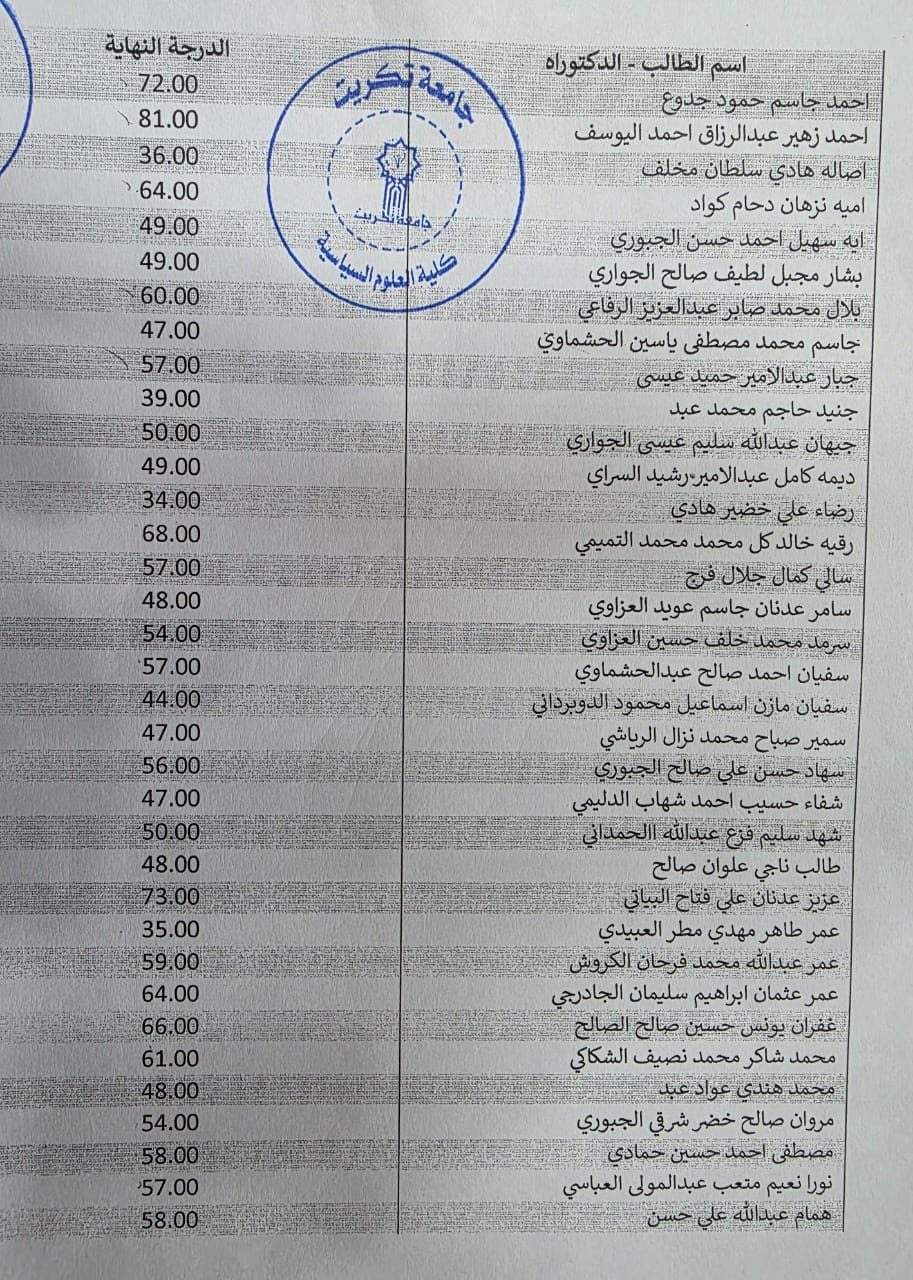NTAB 1