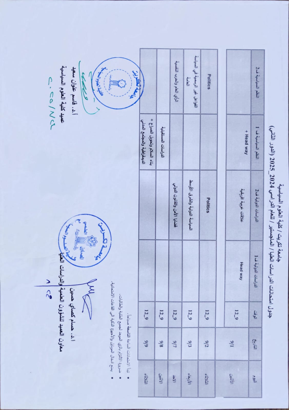 Exam Table 1