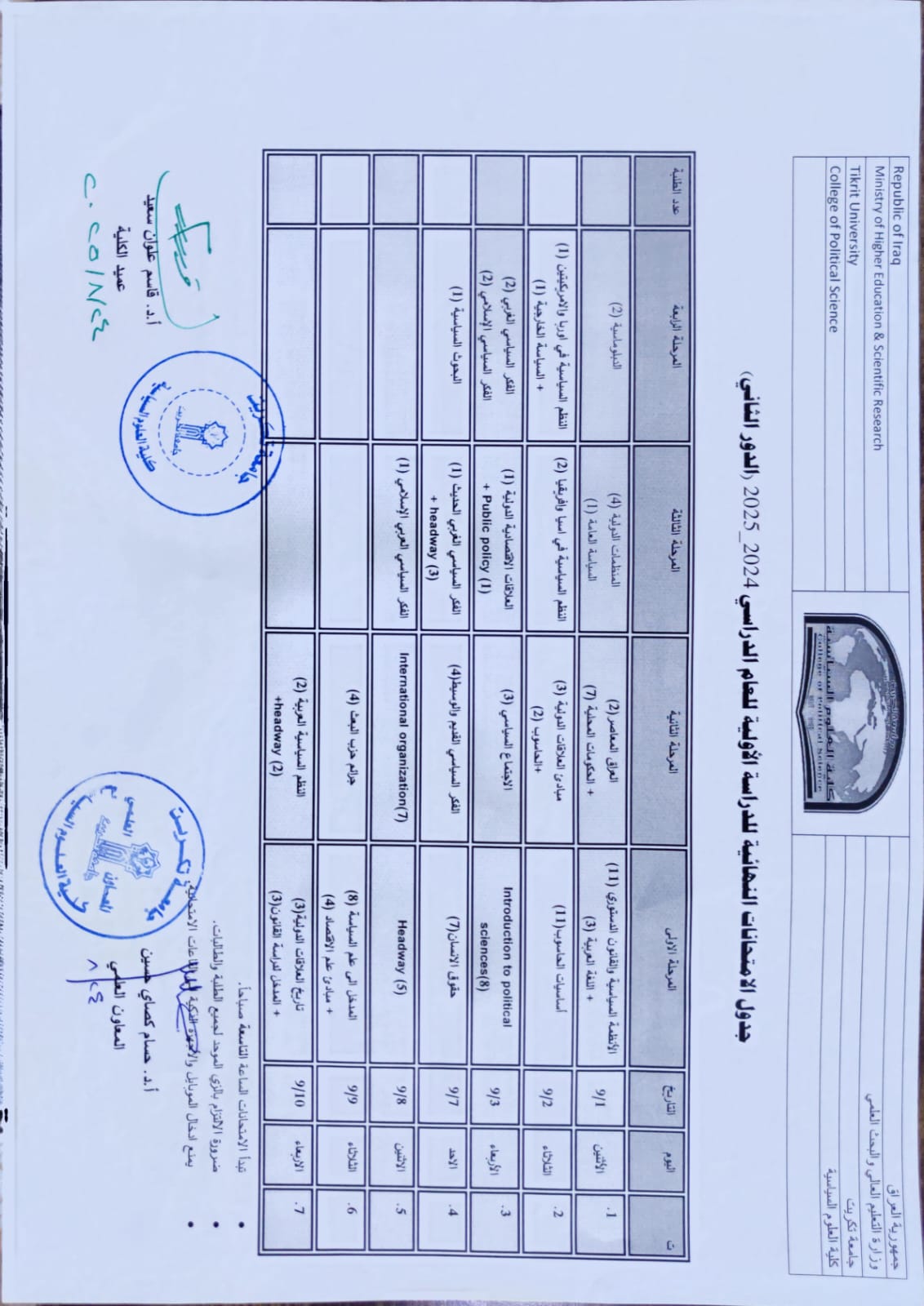 Exam Table 2