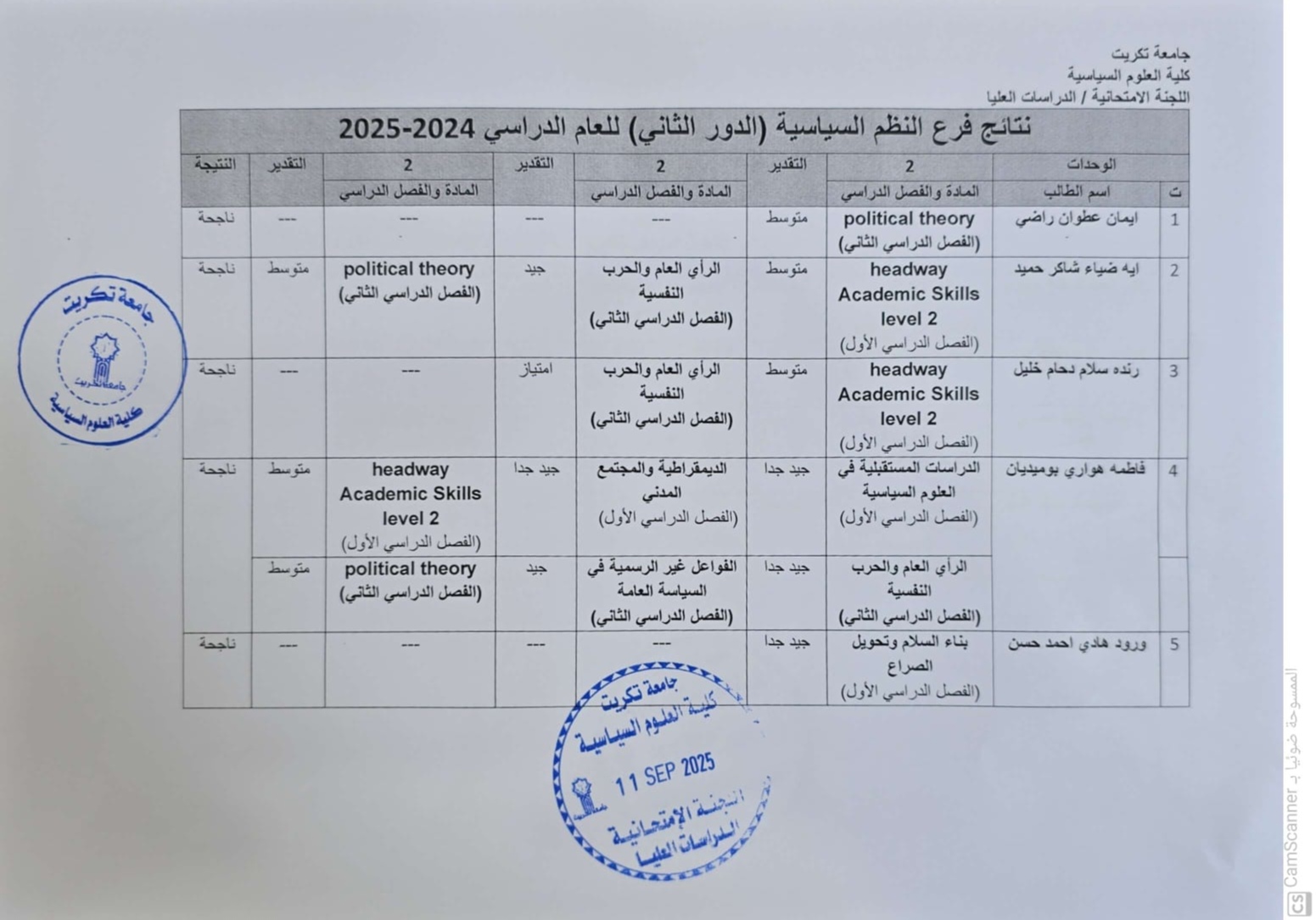نظم د٢