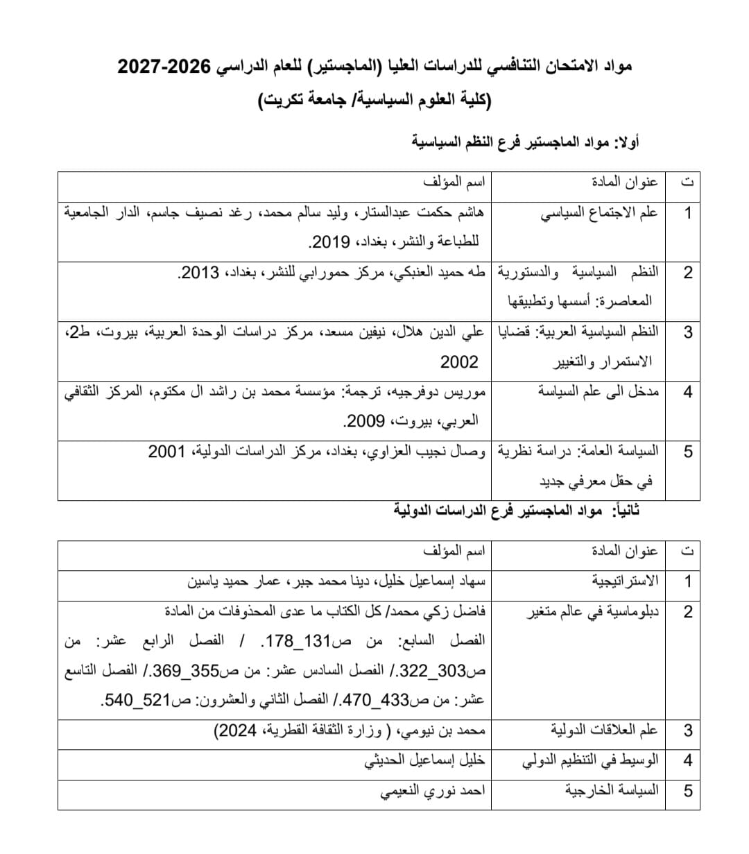 مواد التنافسي